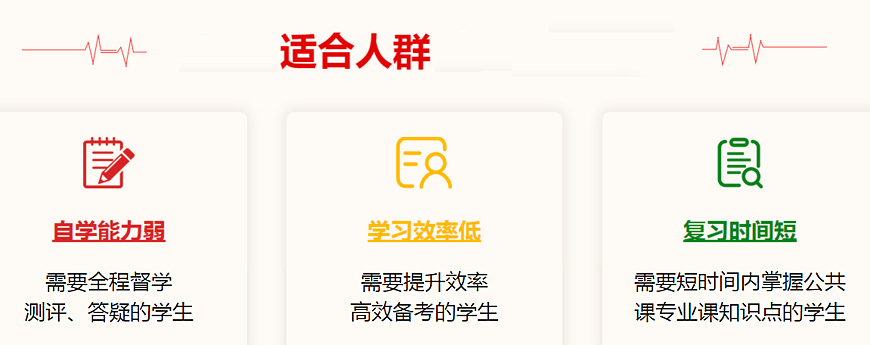 MBA考研辅导班排名前十名单