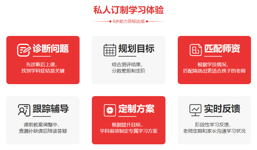 五大贵阳统考高三高考辅导机构排名名单一览 五大贵阳统考高三高考辅导机构排名名单一览