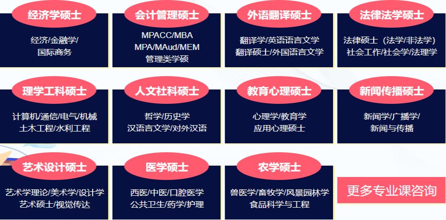 温州TOP10考研培训机构2024榜单更新.jpg 温州TOP10考研培训机构2024榜单更新.jpg