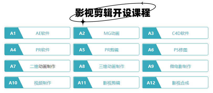 排名top5的深圳影视剪辑培训学校名单公布.png