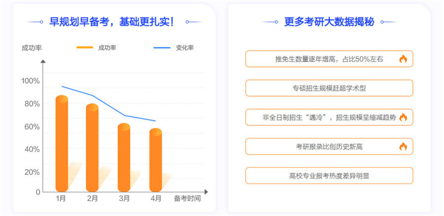 2024十大考研辅导机构实力排名汇总 2024十大考研辅导机构实力排名汇总