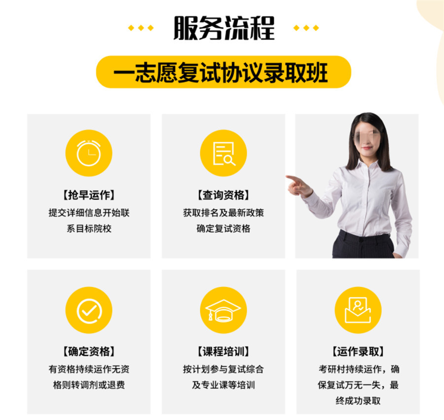 国内十大正规考研复试调剂辅导机构实力排名榜
