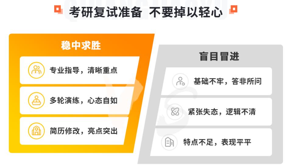 2023考研复试调剂培训机构前十名推荐