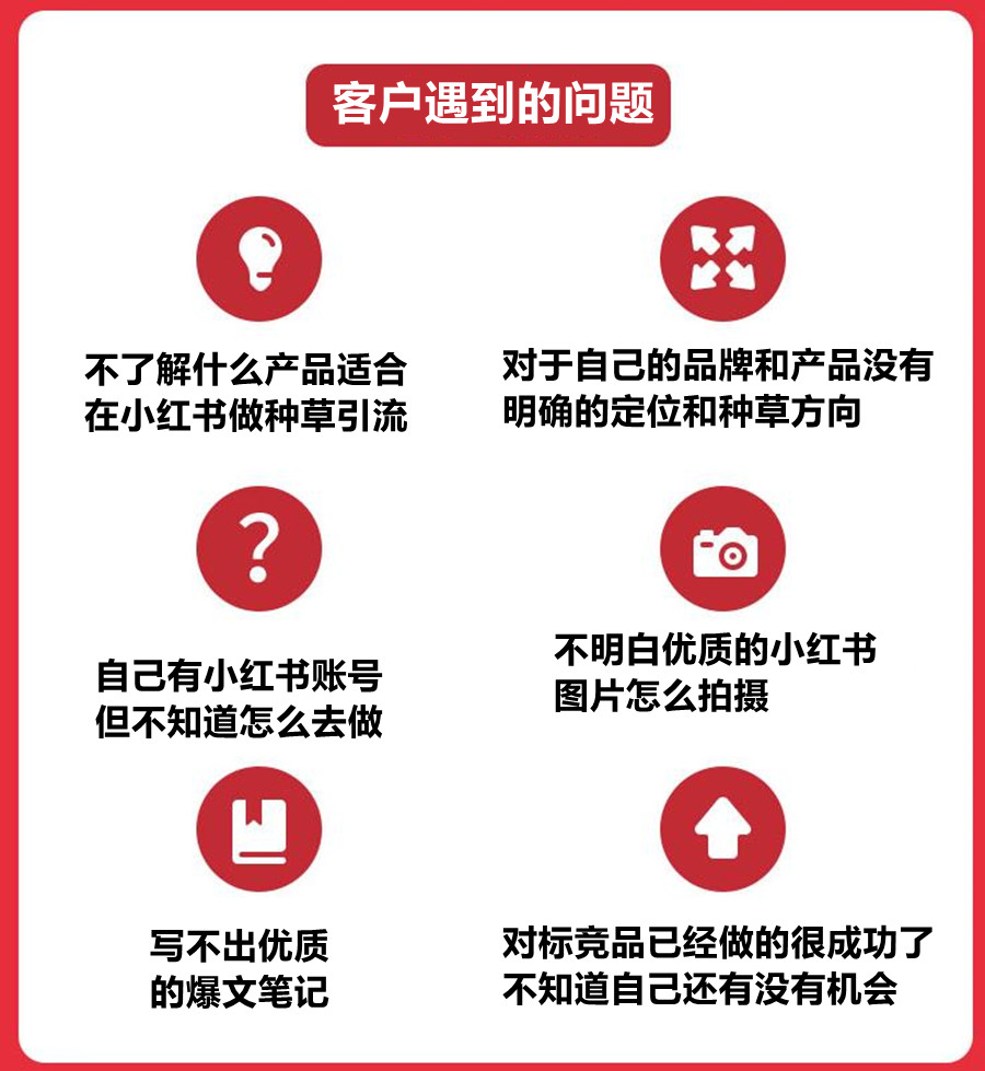 小红书运营培训机构排名TOP5整理