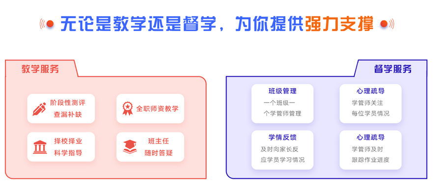 国内考研机构十大排名榜-文都考研辅导机构