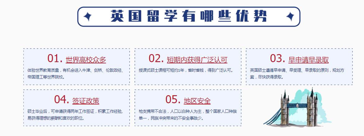 国内十大英国硕士留学中介机构实力排行榜汇总