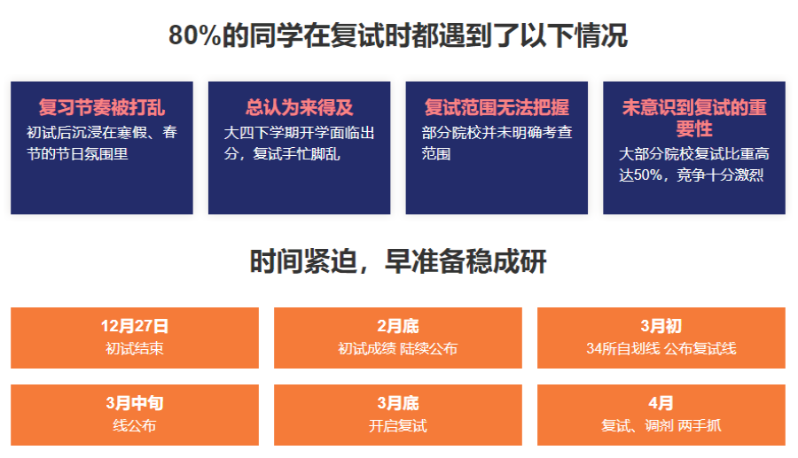 1672735872632096556.温州考研复试调剂指导机构实力排名名单公布