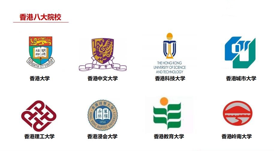 揭晓去香港留学申请服务中介排名前十名单
