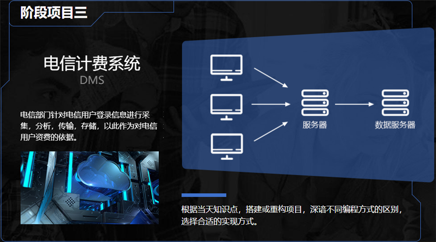计算机C/C++编程比较强的培训机构十大排名top10