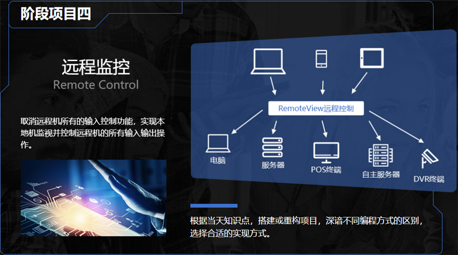 计算机C/C++编程比较强的培训机构十大排名top10