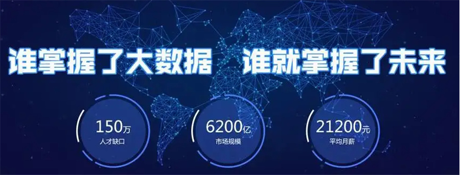国内十大数据分析师培训机构排名榜-博为峰IT培训班