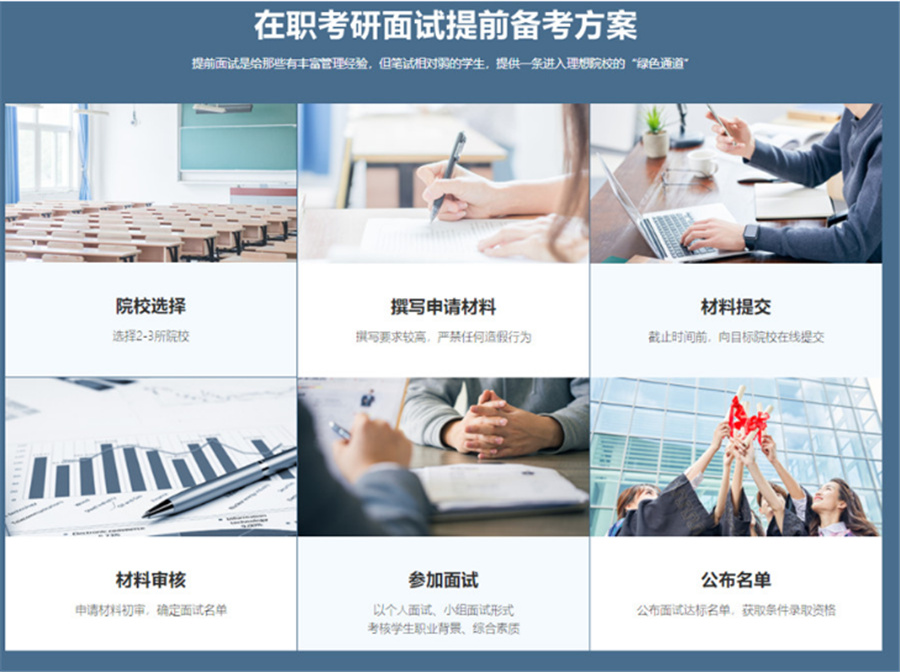 24届MBA考研辅导机构排名前十推荐-中公考研培训班