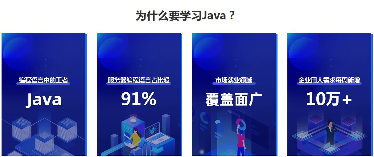 国内正规Java培训机构排名前五推荐