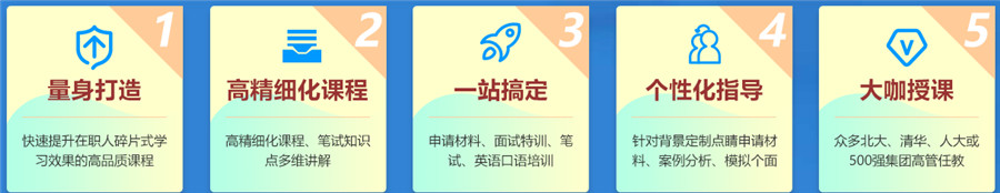 十大全日制考研培训机构实力排名名单出炉