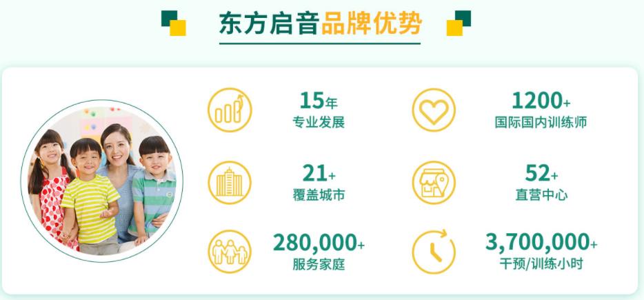 东方启音自闭症干预