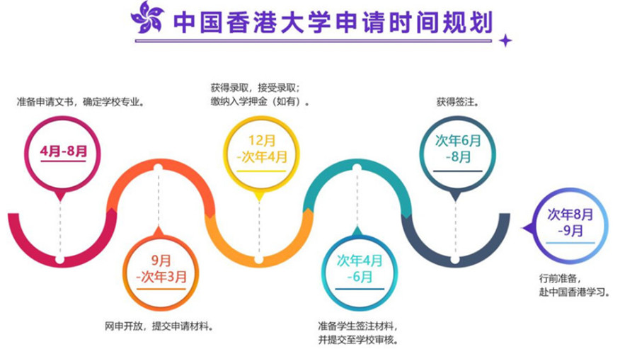 结束语 四川成都排名前五香港研究生留学中介名单整理.jpg 结束语 四川成都排名前五香港研究生留学中介名单整理.jpg