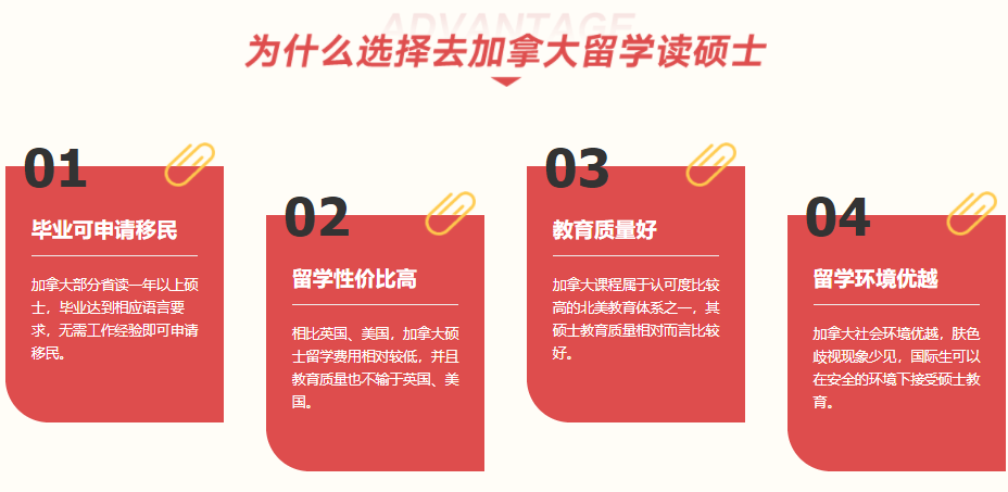 加拿大研究生留学申请中介机构排行榜前十