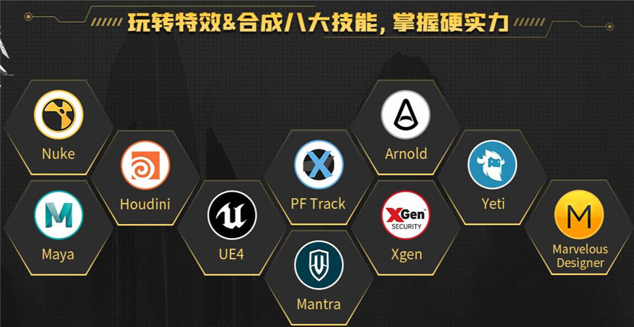 国内前十名影视特效合成培训机构名单出炉