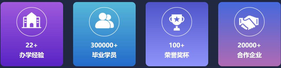 国内前十名影视特效合成培训机构名单出炉