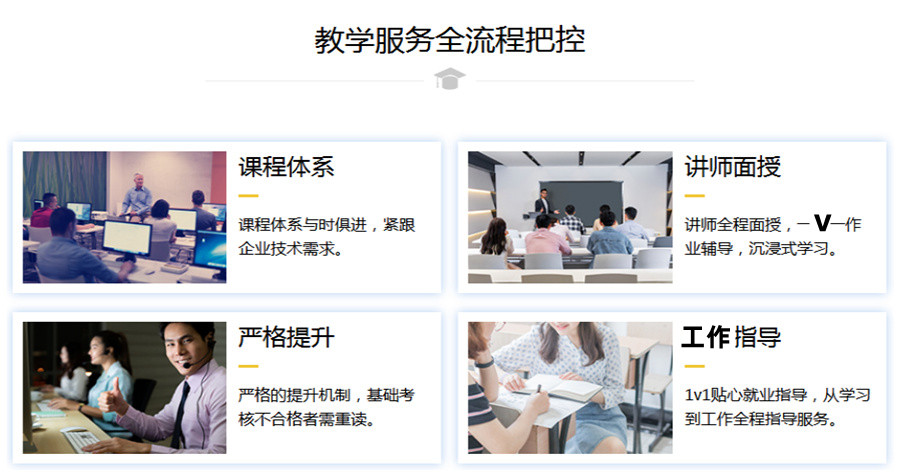IT软件培训机构排名前十-博为峰软件编程培训机构