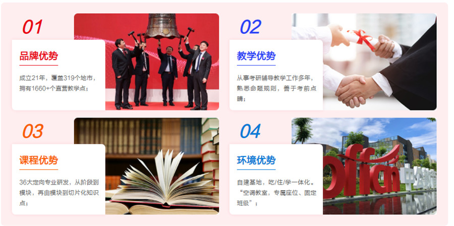 南京正规考研培训机构十大排名榜