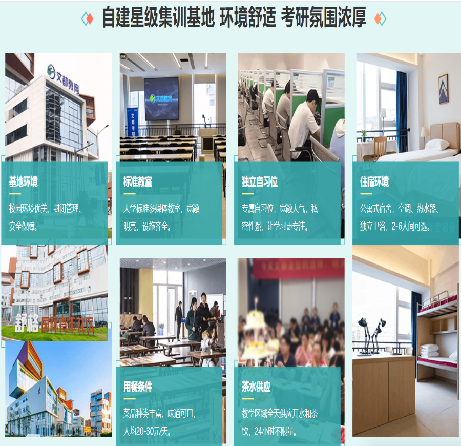 五大成都2024考研集训营排名更新一览png