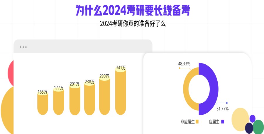合肥2024考研培训班实力排名公布.jpg 合肥2024考研培训班实力排名公布.jpg