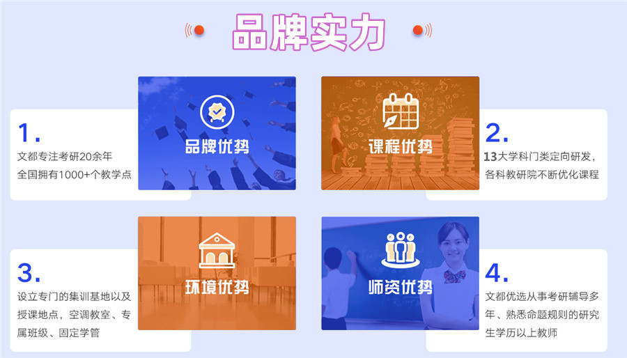 2024考研培训班实力排名公布-河北文都考研培训机构