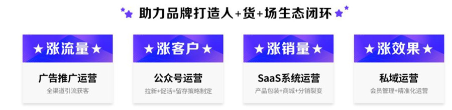 排名前十的短视频抖音运营培训班推荐.jpg