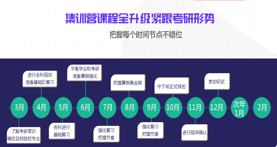 5大合肥正规考研辅导培训班名单汇总.png 5大合肥正规考研辅导培训班名单汇总.png