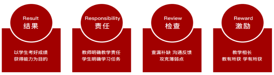 四川排名前十24届考研辅导班全新排名揭晓.png 四川排名前十24届考研辅导班全新排名揭晓.png