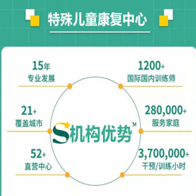 十大南京自闭症儿童康复训练机构排行榜-东方启音