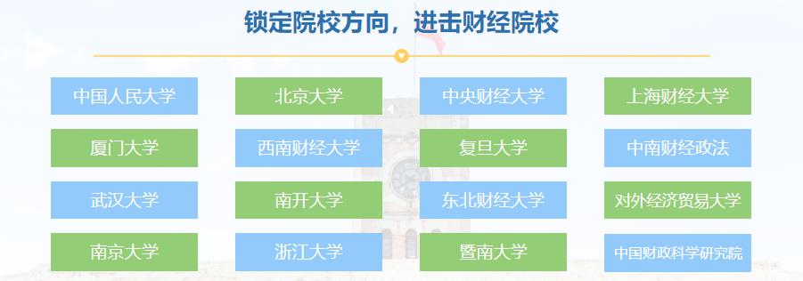 2024经济学考研辅导机构排名前十榜单发布
