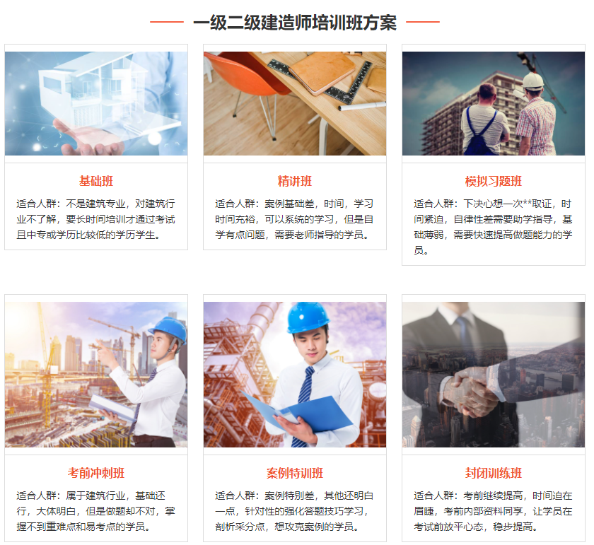 国内排名前5的二级建造师培训机构名单汇总