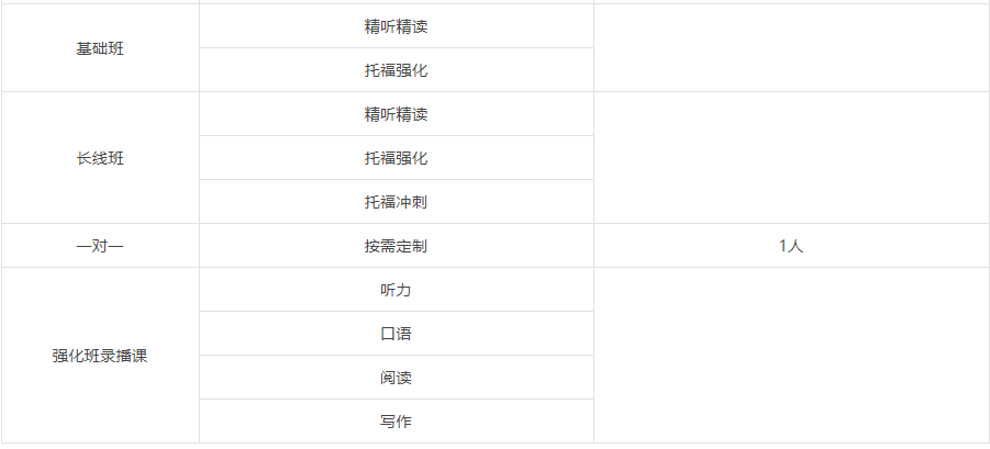广州十大托福考试辅导机构排行榜出炉 广州十大托福考试辅导机构排行榜出炉