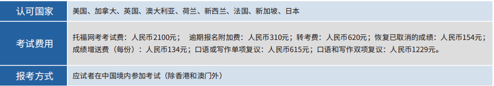 广州十大托福考试辅导机构排行榜出炉 广州十大托福考试辅导机构排行榜出炉