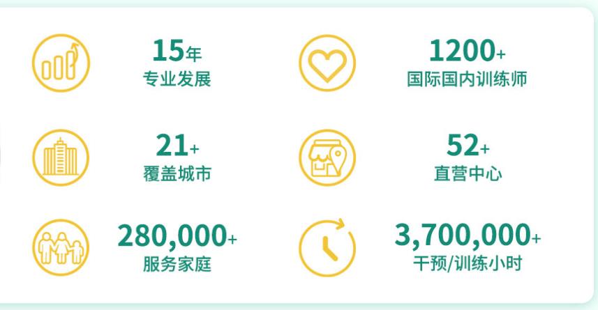 贵阳排名靠前的自闭症康复机构名单更新