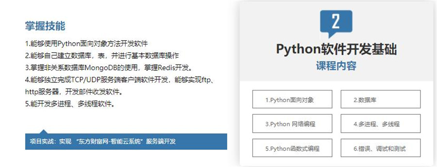 国内排名前十的编程Python培训机构名单汇总