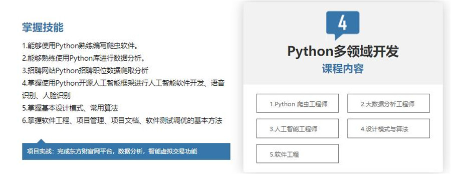 国内排名前十的编程Python培训机构名单汇总