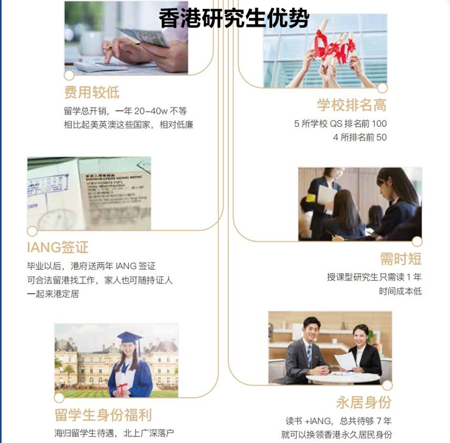 香港留学项目介绍