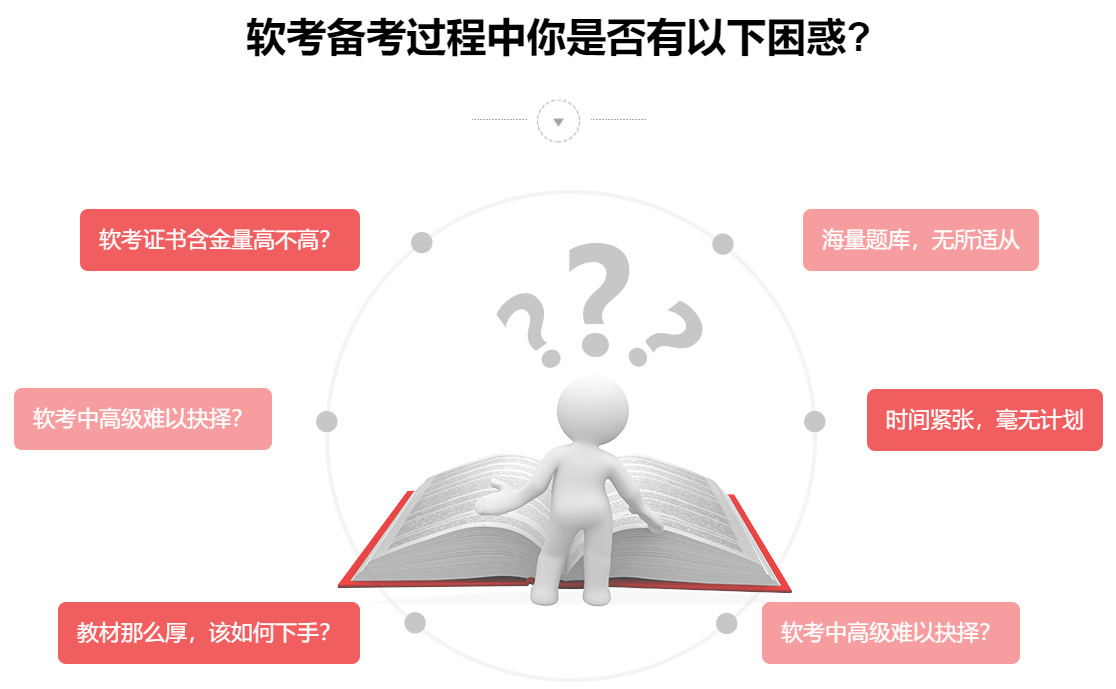 国内十大计算机软考培训机构排名情况