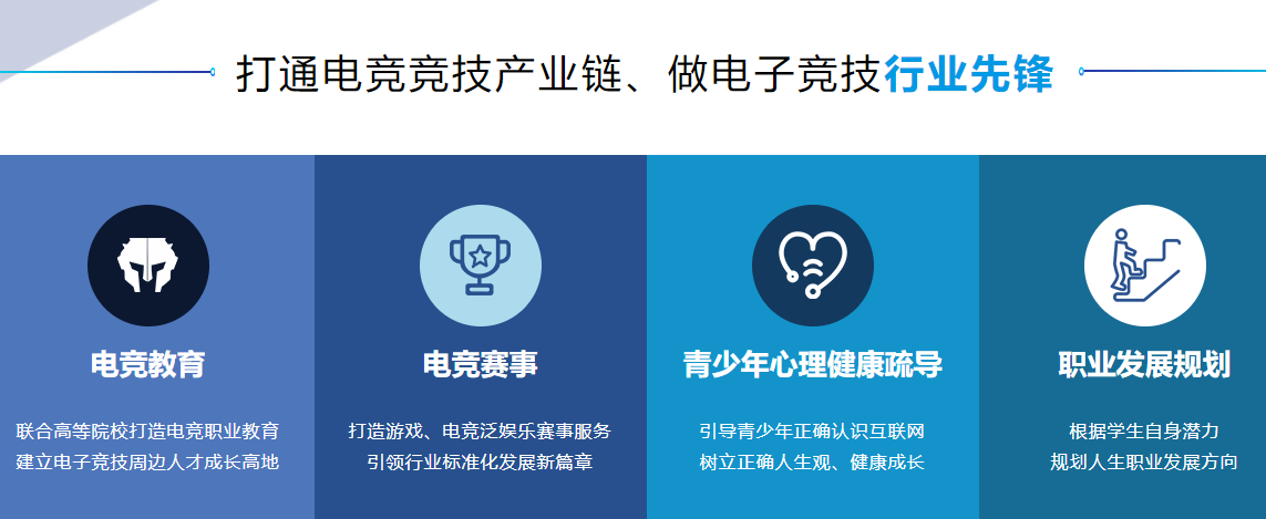 湖北五大职业电竞培训学校排名名单推荐