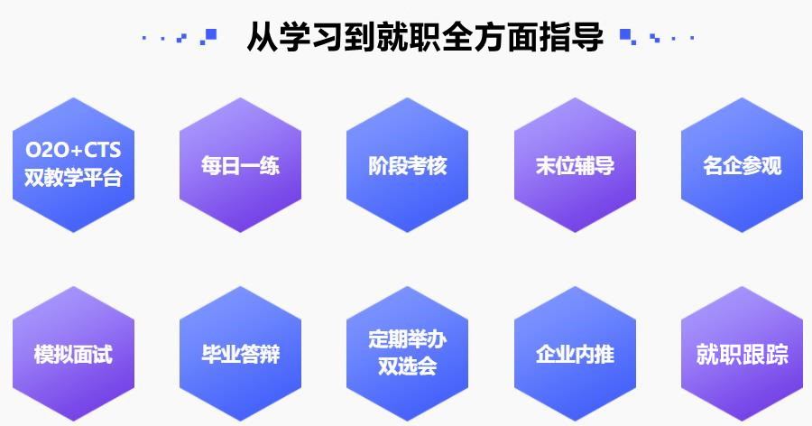 盘点智能机器人软件开发培训机构前5排名榜