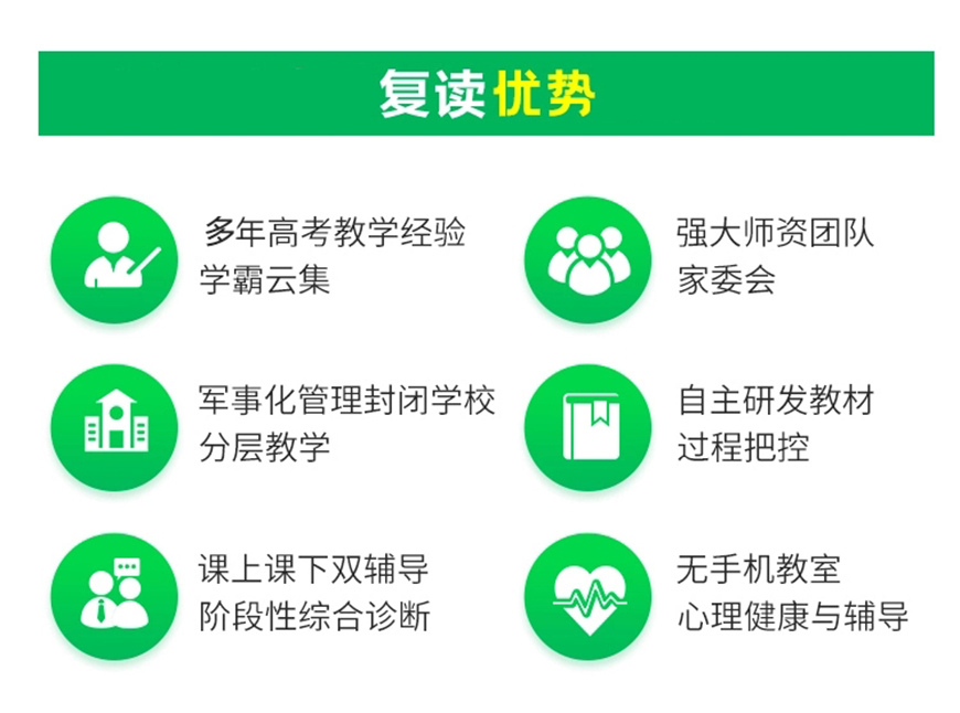 贵阳2023届封闭式全日制高考补习机构实力排名 贵阳2023届封闭式全日制高考补习机构实力排名