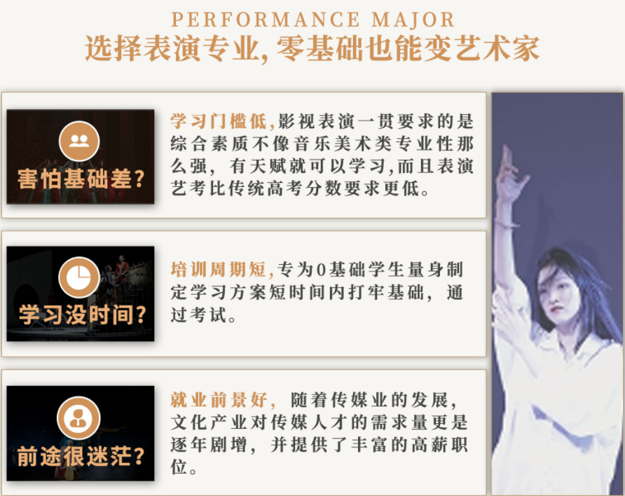 浙江杭州表演艺考机构十大新出炉名单