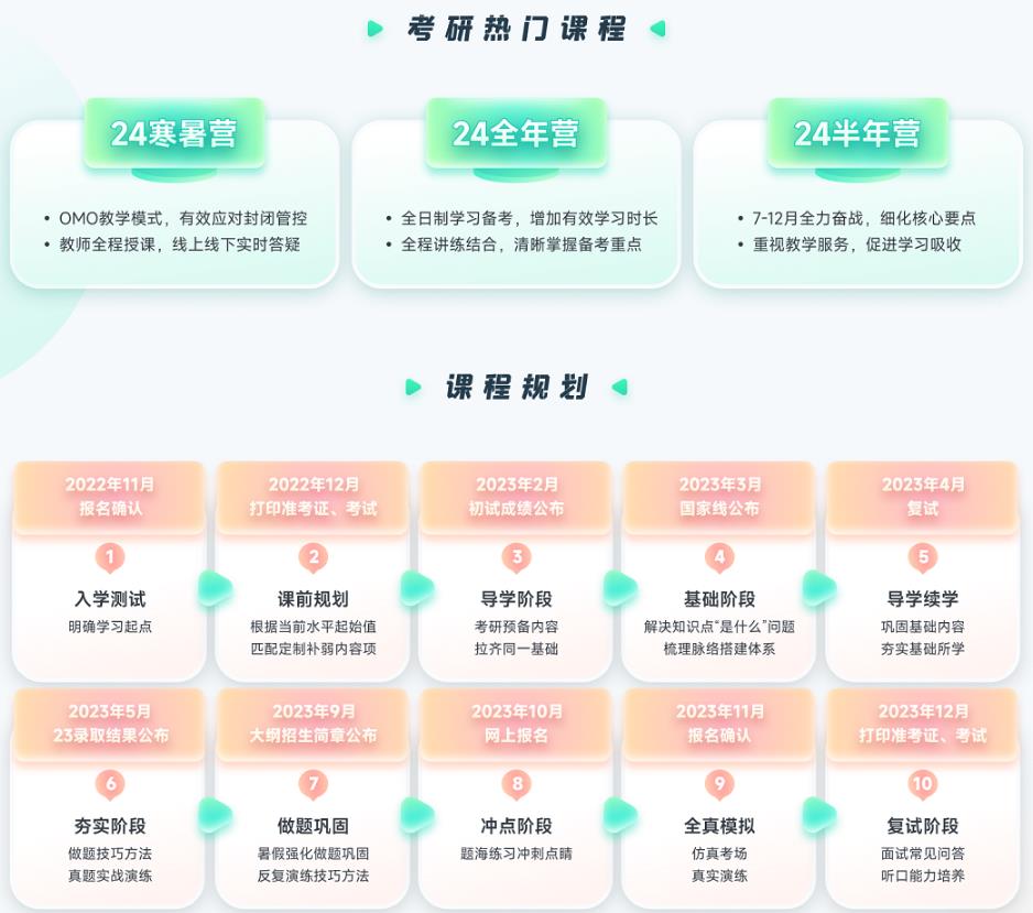 成都考研辅导机构排名前五.jpg