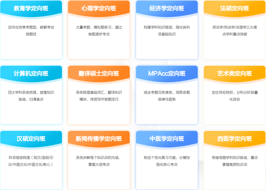 十大专业靠谱的考研机构(可寄宿)排名公布