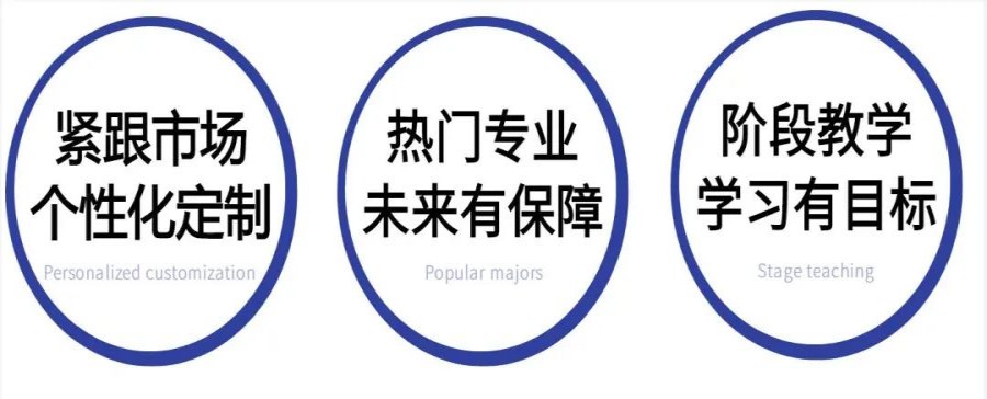 西安厨师（技能+学历）培训学校排行榜前十.jpg