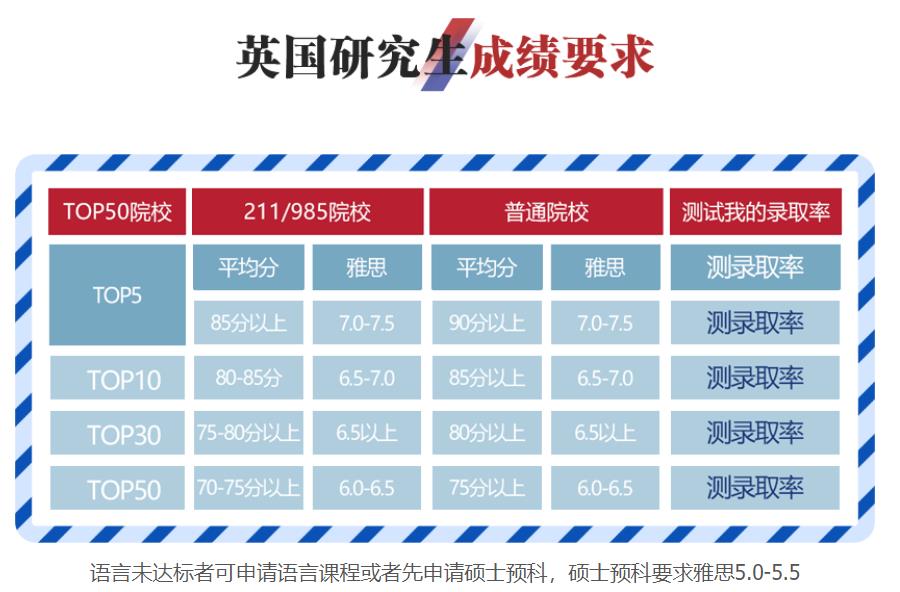 四川擅长英国留学申请的机构.jpg