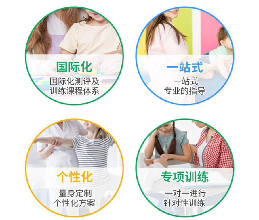 国内口碑好的儿童语言落后训练机构十大排名.jpg 国内口碑好的儿童语言落后训练机构十大排名.jpg